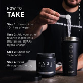 سیترولین فوق حرفه ای کیجد آمریکا